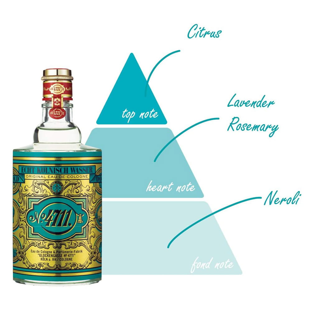 4711 オリジナル オーデコロン 100mL