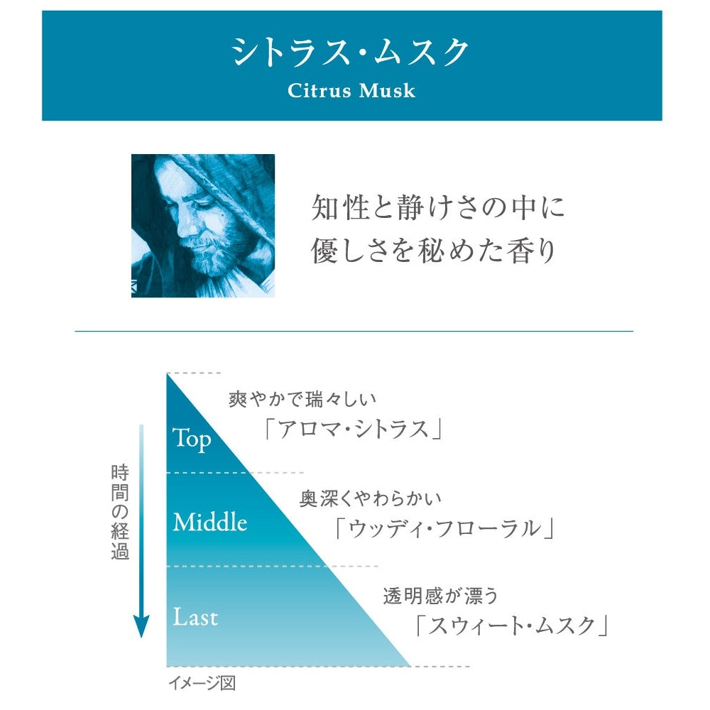 PROUDMEN プラウドメン スターウォーズデザイン グルーミングバームCM 40g シトラス・ムスクの香り(オビ=ワン・ケノービ)