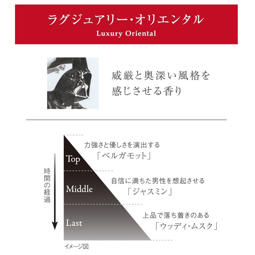 スター・ウォーズデザイン グルーミングバームLO 40g  ラグジュアリーオリエンタルの香り（ダース・ベイダー）